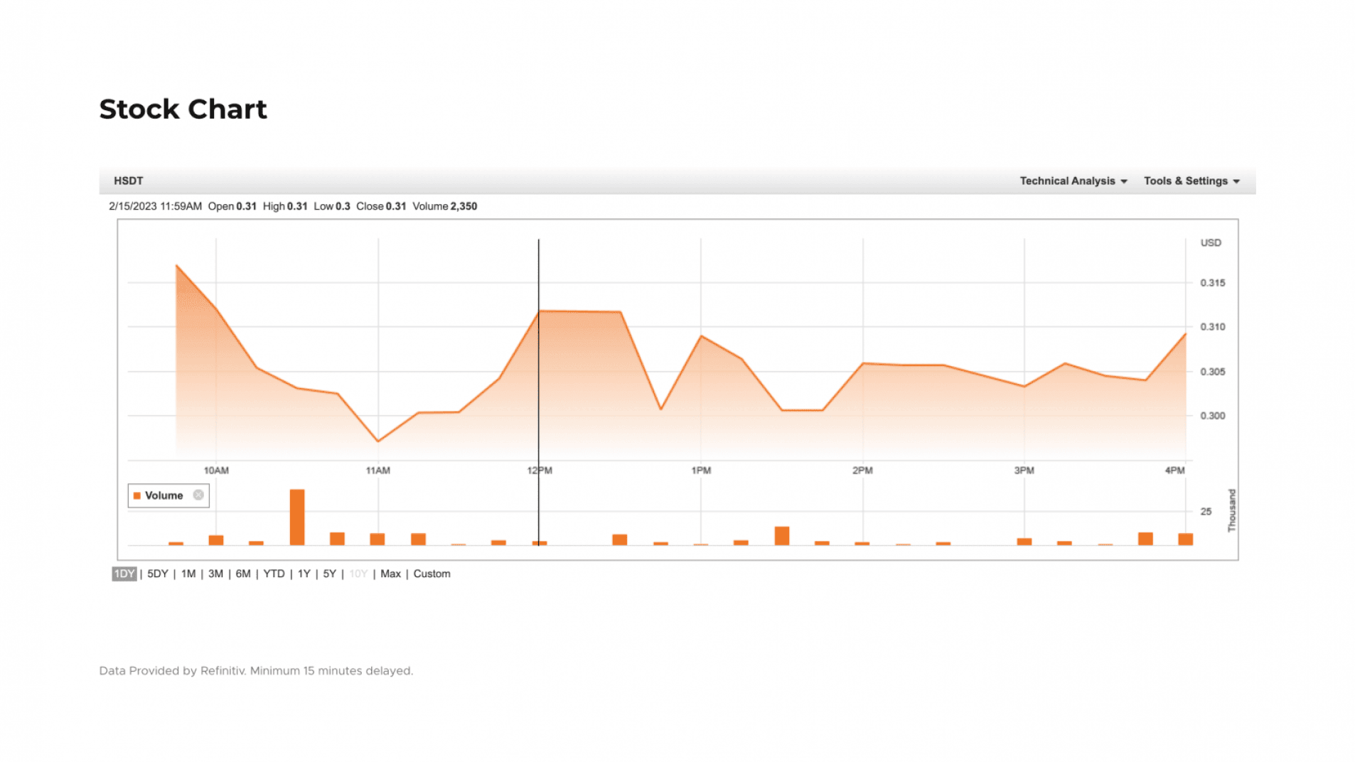 Progressive Neuro Therapy