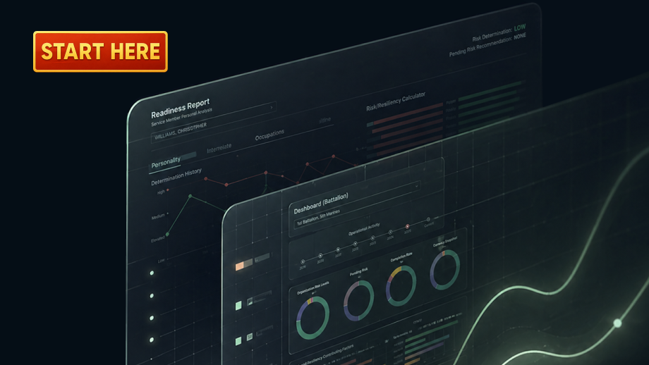 Next-Gen Readiness Platform