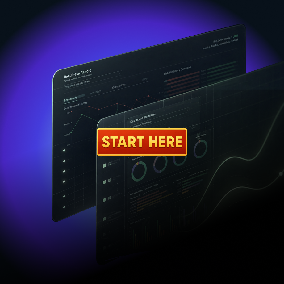 Next-Gen Readiness Platform