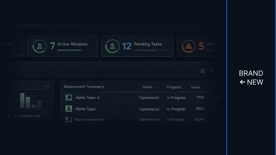 Next-Gen Readiness Platform